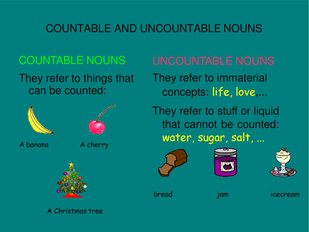 Sugar countable. Countable and uncountable Nouns правило. Countable and uncountable правило. Uncountable countable Nouns исчисляемые неисчисляемые. Countable Nouns uncountable Nouns правило.
