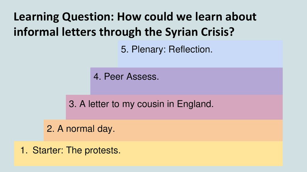 pics Informal Letter Sentence Starters Ks2 it s a fairly normal day ppt download