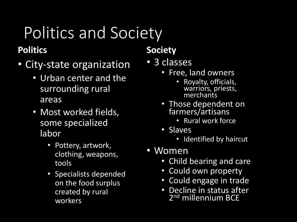 Politics and Society City-state organization 3 classes Women Politics