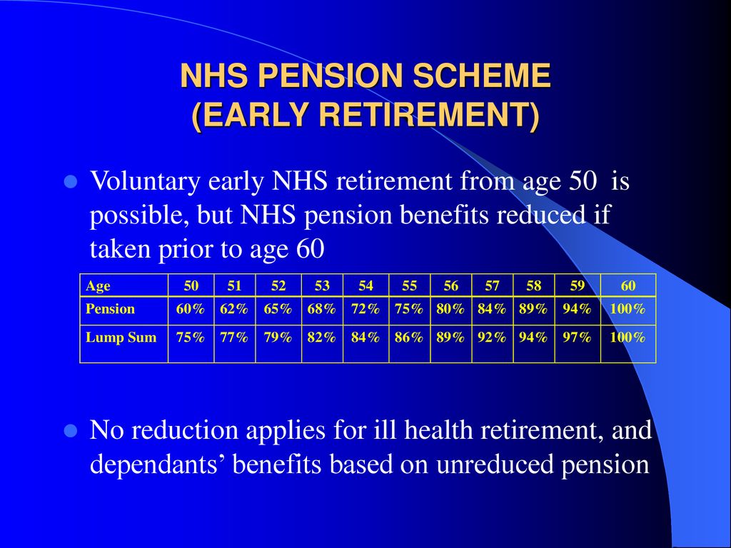 Medical Money Management - ppt download