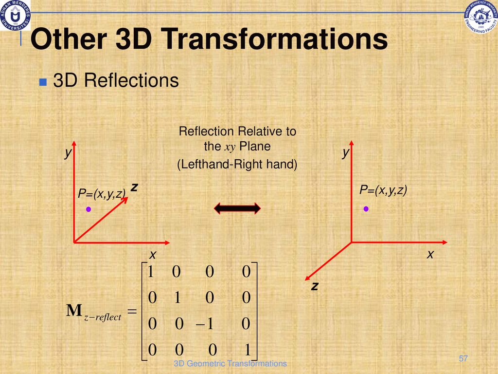 Lecture 7 3d Geometric Transformations Ppt Download