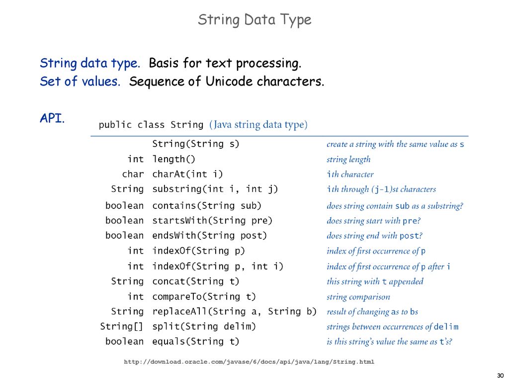 3.1 Using Data Types With notes by Ron Cytron shown like this. - ppt ...