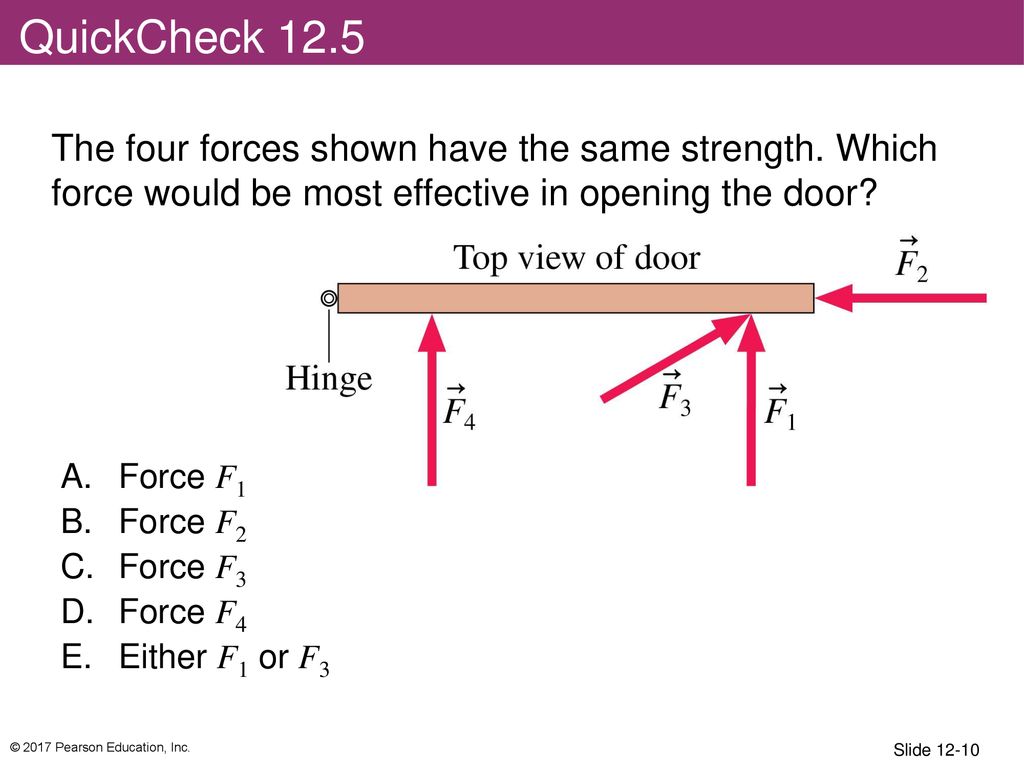 QuickCheck 12.5 The four forces shown have the same strength. Which force would be most effective in opening the door