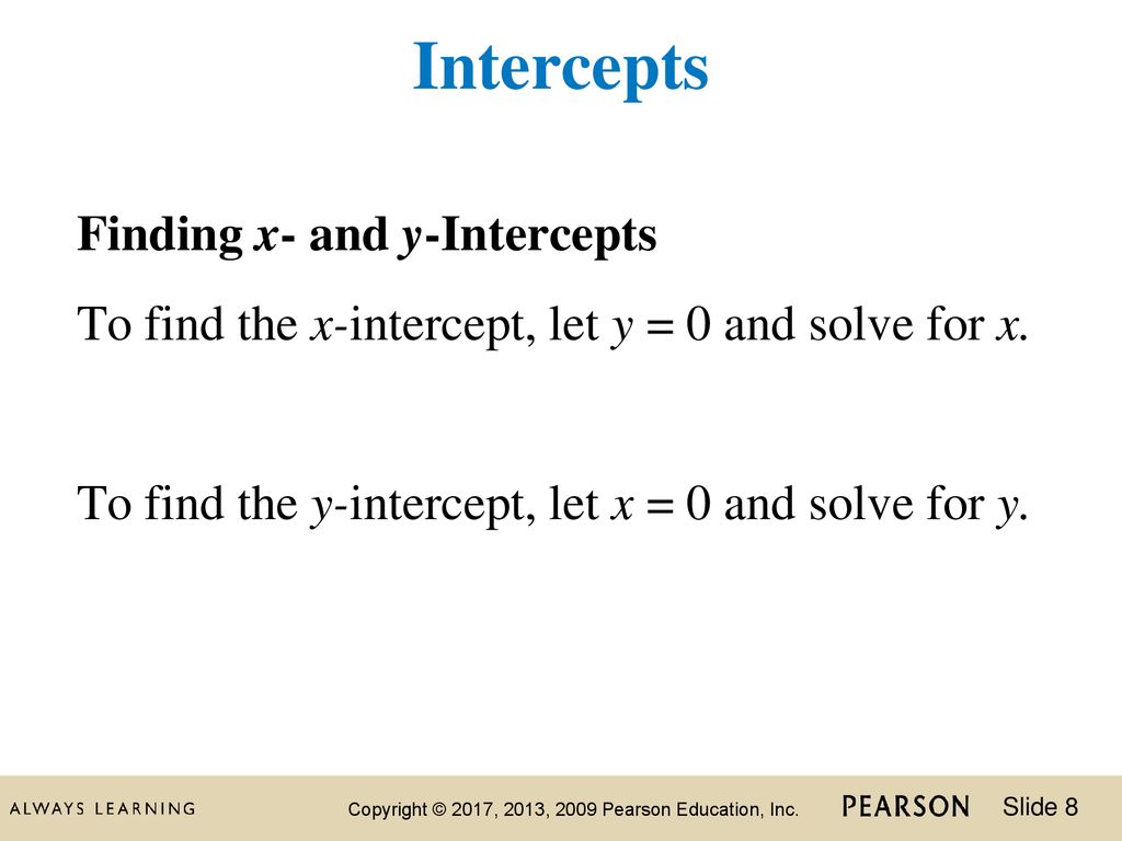 Intercepts Finding x- and y-Intercepts