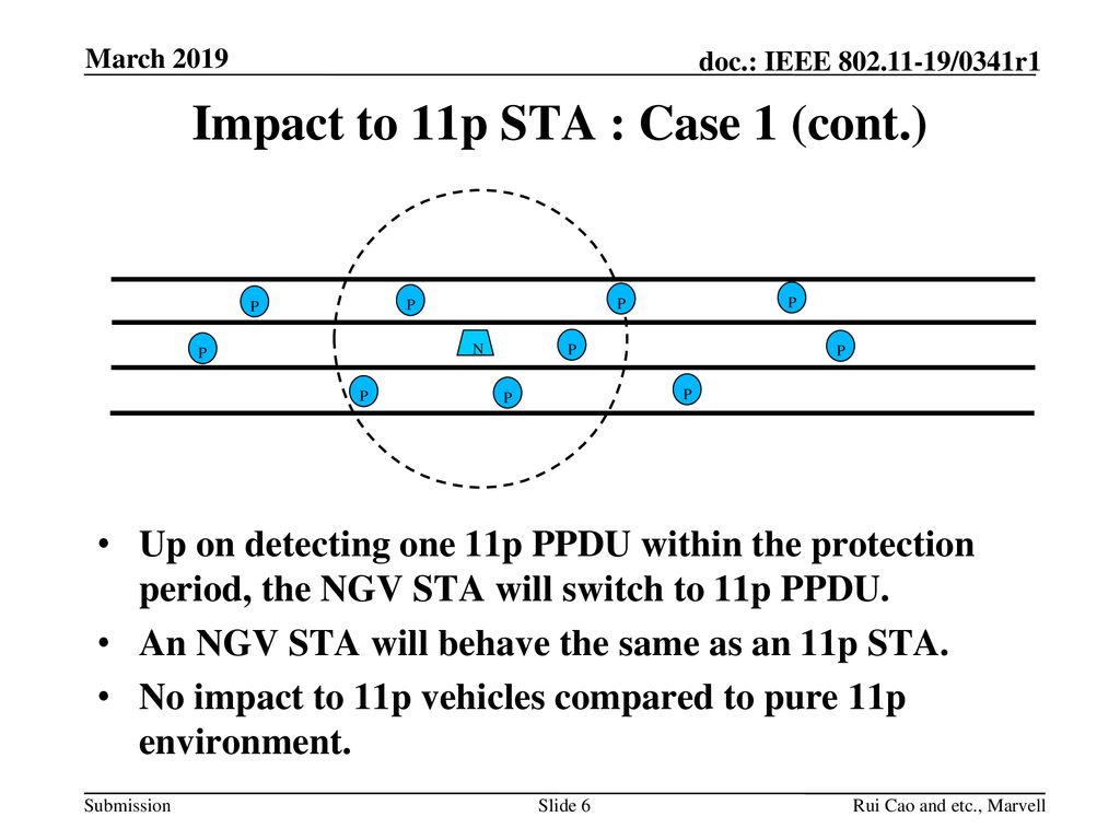 Impact to 11p STA : Case 1 (cont.)