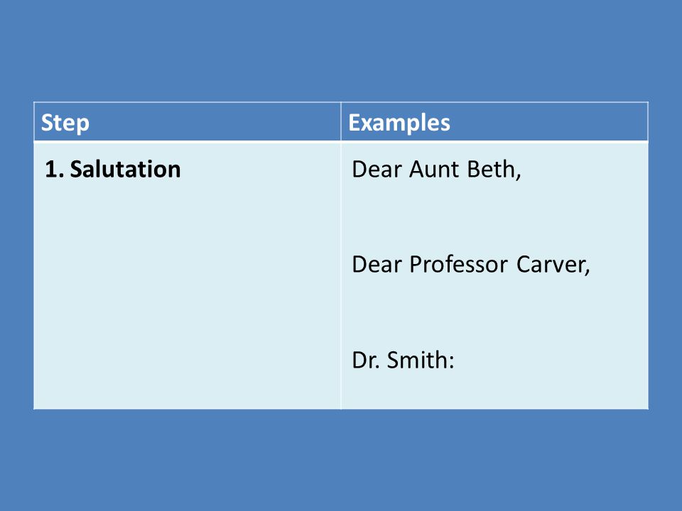 Step Examples Salutation Dear Aunt Beth, Dear Professor Carver,