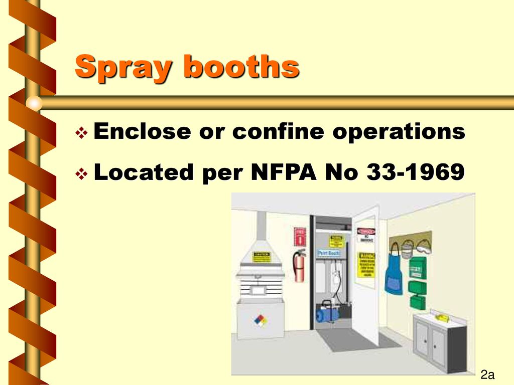Spray Booths Follow Safe Operating Instructions Ppt Download