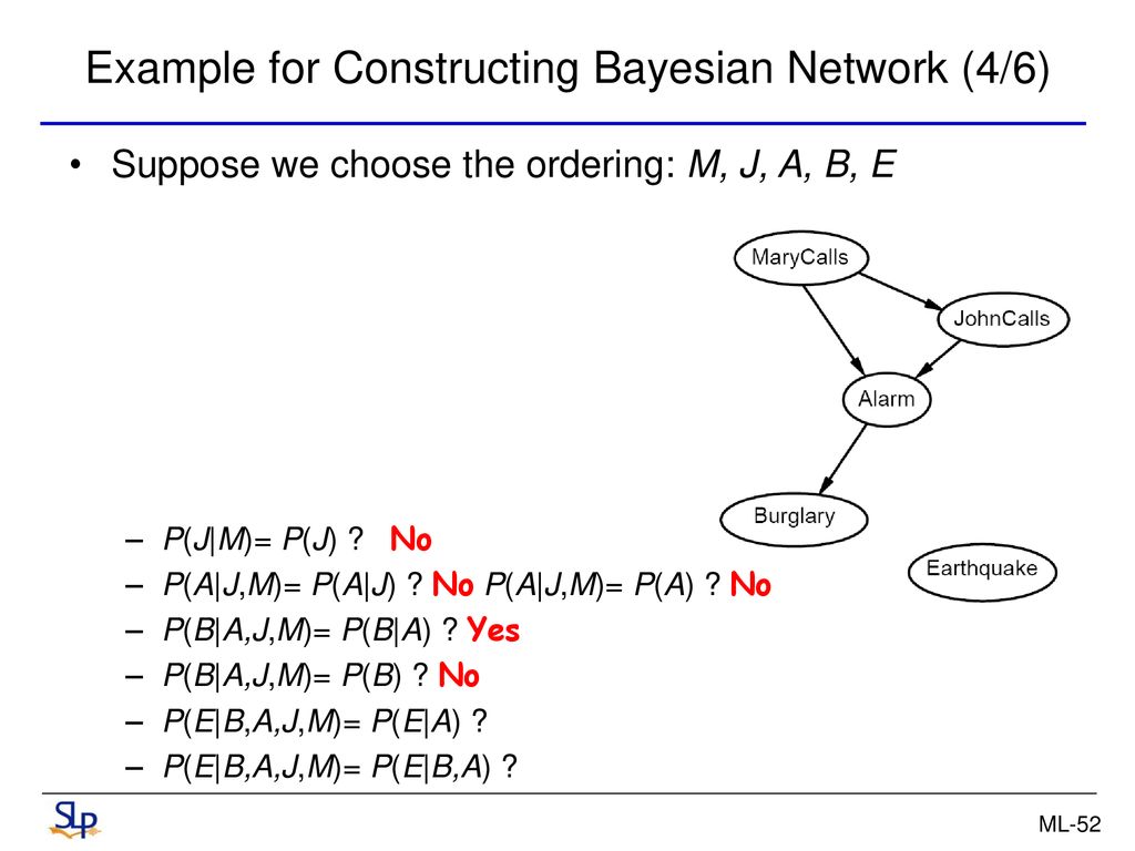 Bayesian Decision Theory Ppt Download
