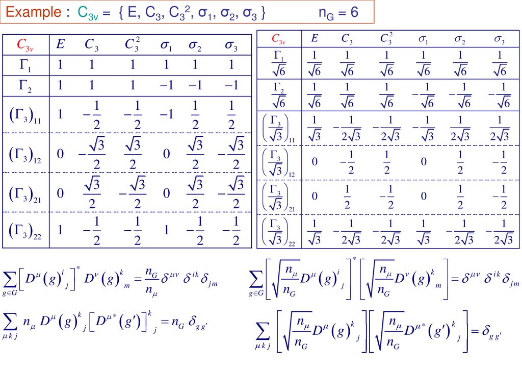 3. Group Representations - ppt download