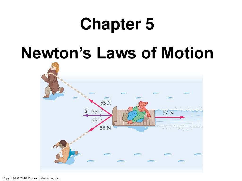 Lecture Outline Chapter 5 Physics, 4th Edition James S. Walker - Ppt ...