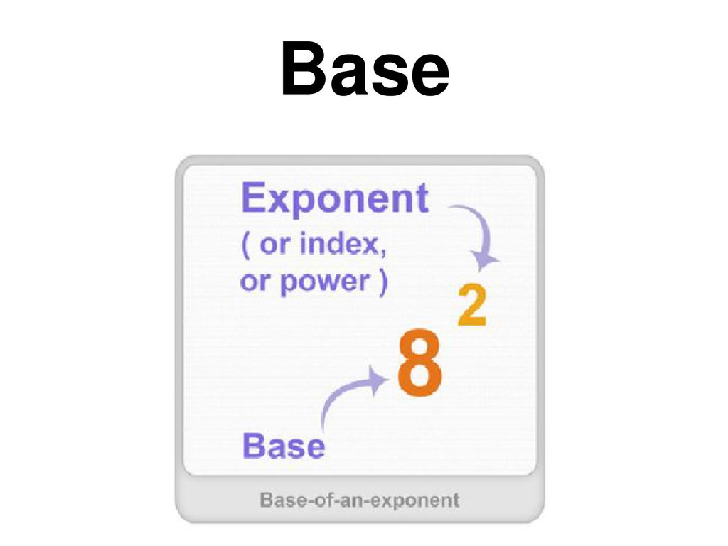 Base ppt download Base ppt download