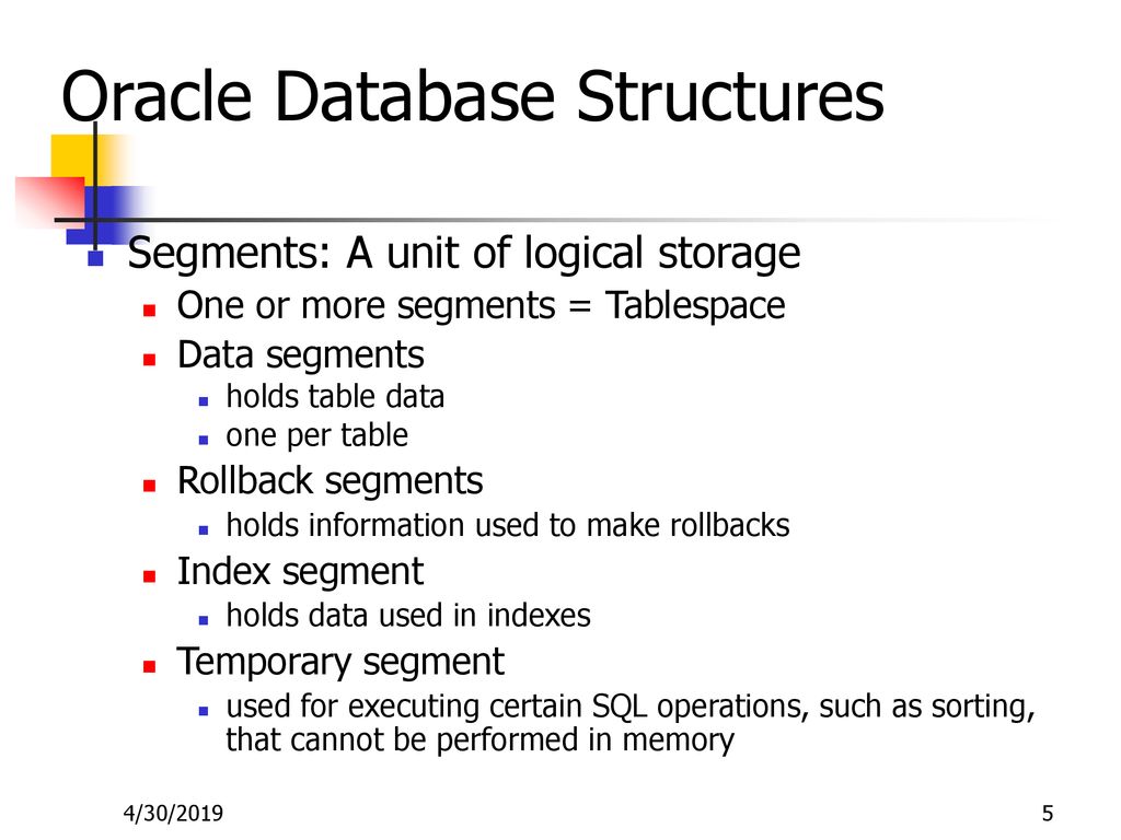 ISYS366, Oracle Disk Internals - ppt download