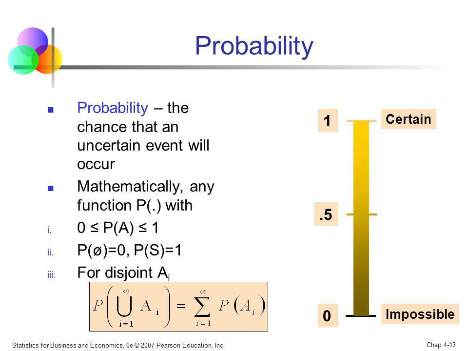 Probability Probability – the chance that an uncertain event will occur. Mathematically, any function P(.) with.