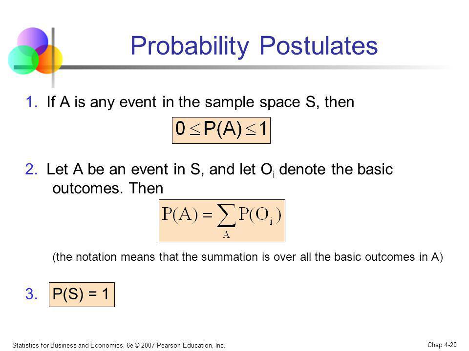 Probability Postulates
