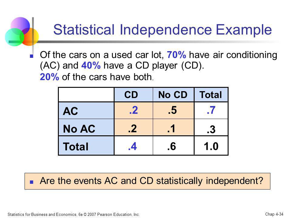 Statistical Independence Example