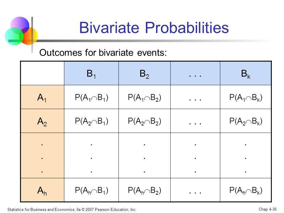 Bivariate Probabilities
