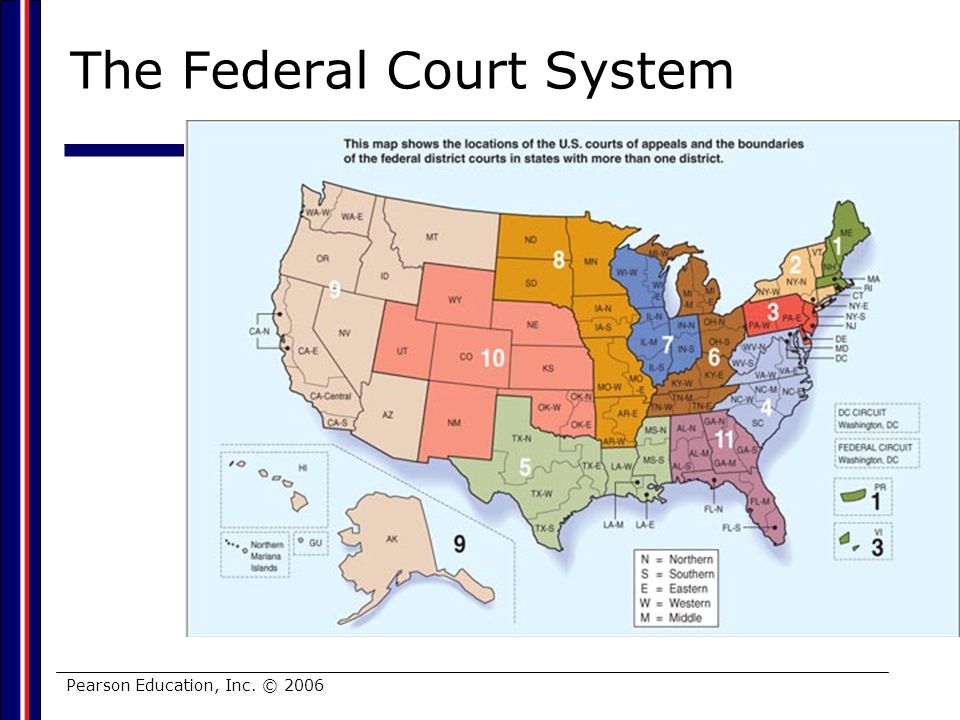 The Judiciary Chapter 10 American Government O’Connor and Sabato - ppt ...