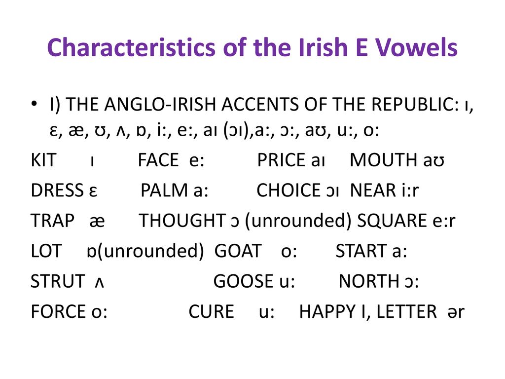 Irish Irish English Language Varieties In Ireland Three Types Ppt Download