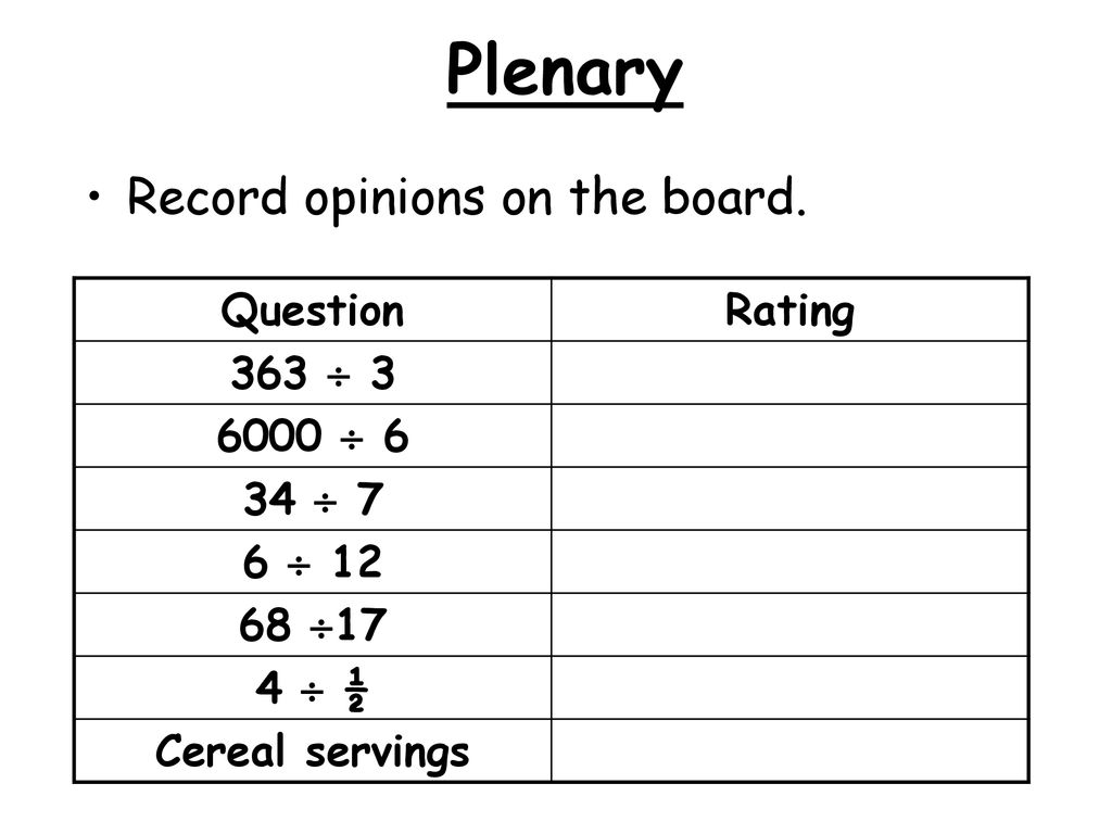 Plenary Record opinions on the board. Question Rating 363   6