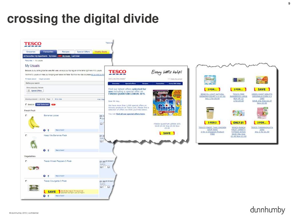 crossing the digital divide