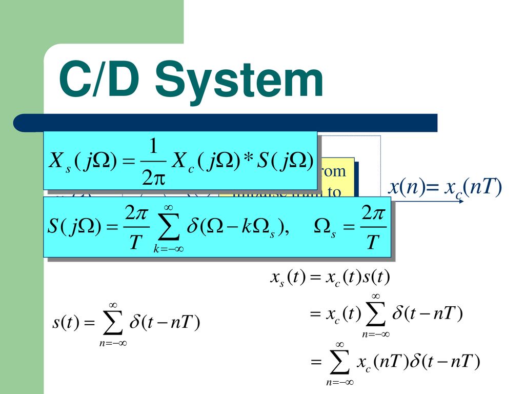 Sampling Theorem 主講者 虞台文 Ppt Download