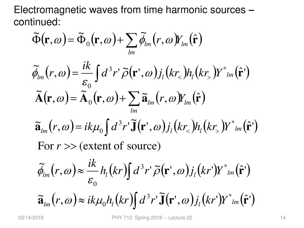 Electromagnetic Waves Due To Specific Sources Ppt Download