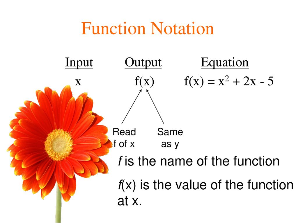 Sec. 2.2 Functions. - ppt download