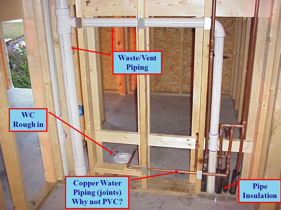 Copper Water Piping (joints)