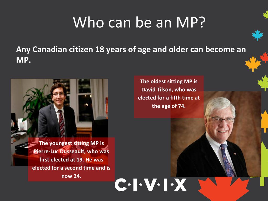 Ppt B – Members Of Parliament - Ppt Download