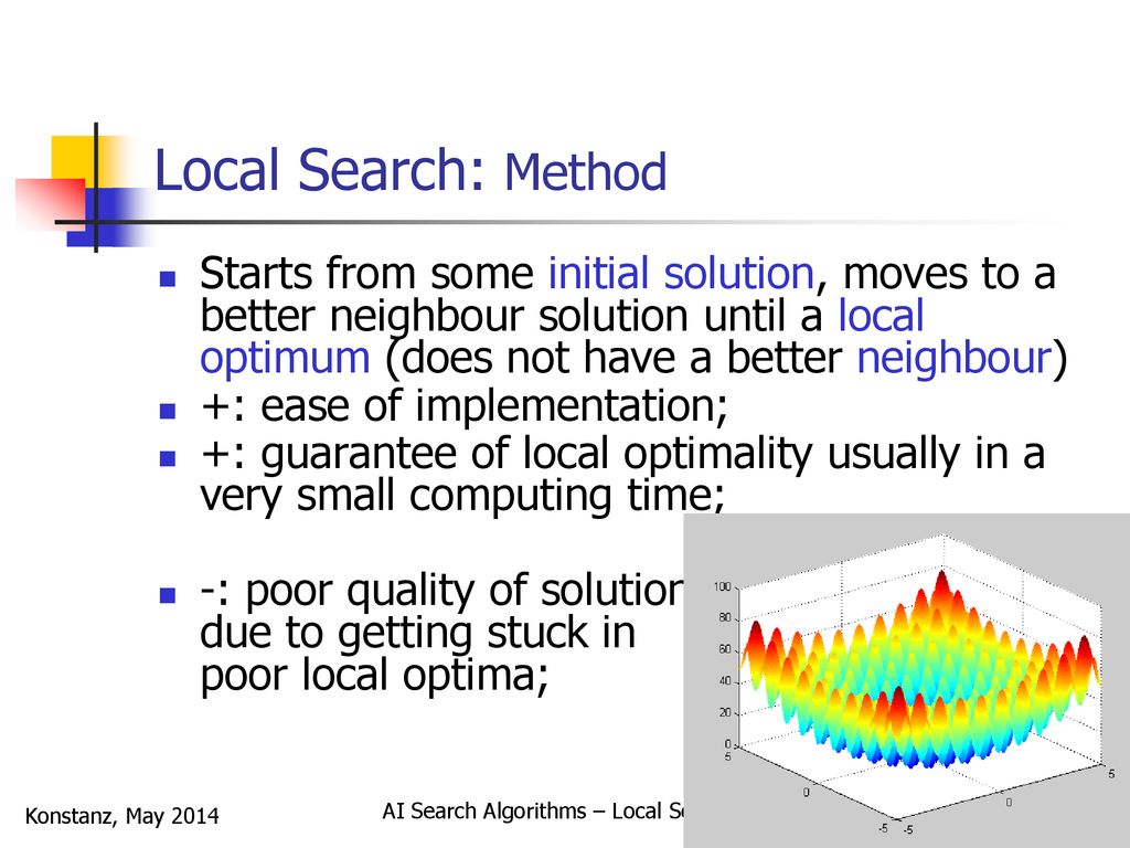 Artificial Intelligence Search Algorithms - ppt download