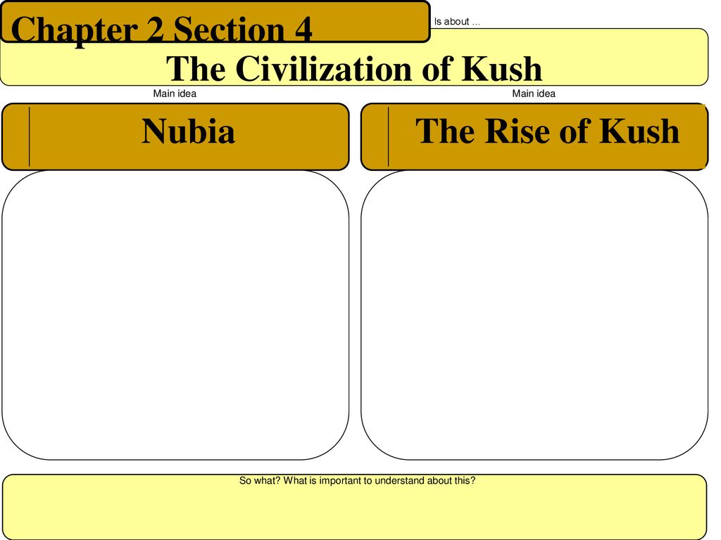 The Civilization of Kush