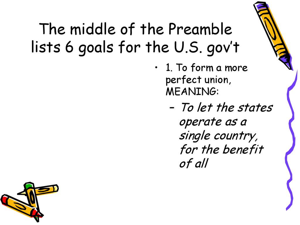 Unit 6 The Constitution Ppt Download