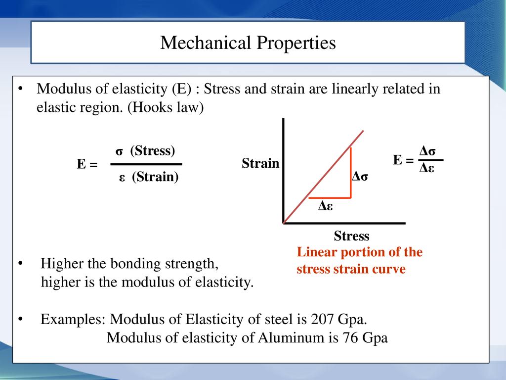 Pdt 153 Materials Structure And Properties Ppt Download 9578