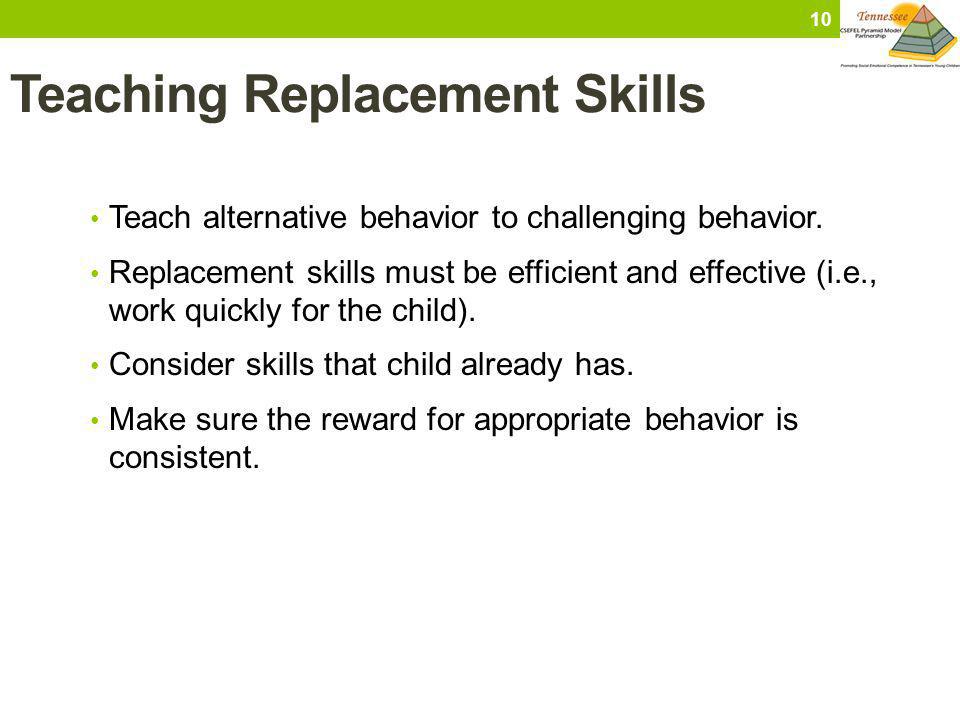 Teaching Replacement Skills