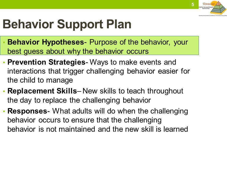 Behavior Support Plan Behavior Hypotheses- Purpose of the behavior, your best guess about why the behavior occurs.