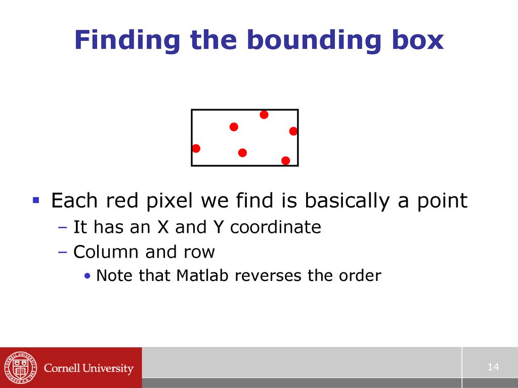 Finding the bounding box