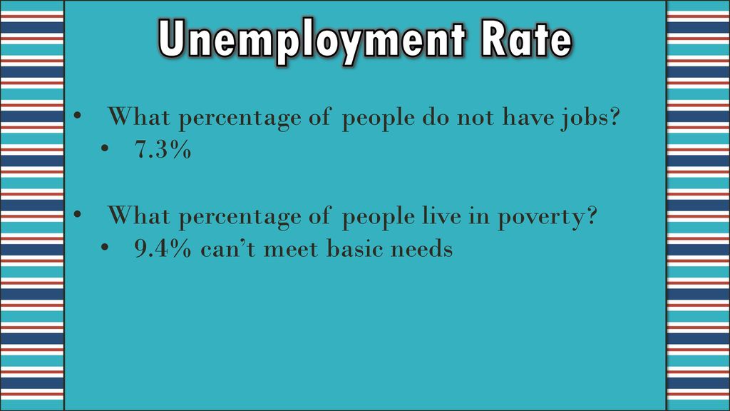 Factors Of Economic Growth Ppt Download factors-of-economic-growth-ppt-download