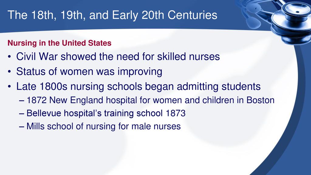 Chapter 6 Nursing from Past to Present - ppt download