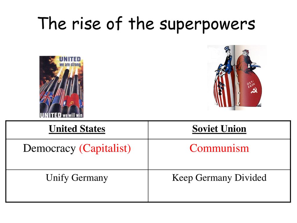 The cold war lecture 1 objective understand why the u s and the u s s