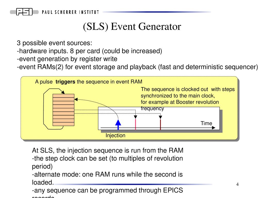 (SLS) Event Generator 3 possible event sources:
