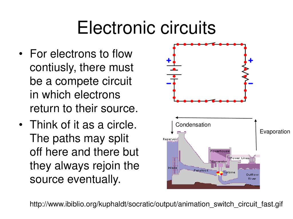 Intro to Electric Circuits Circuit Diagram