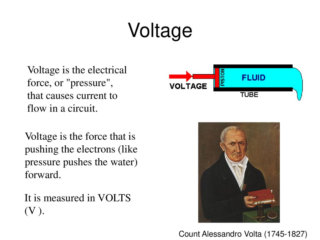 Intro To Electric Circuits Ppt Download 