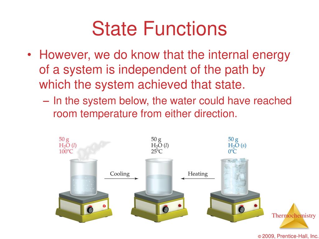 State Functions However, we do know that the internal energy of a system is independent of the path by which the system achieved that state.