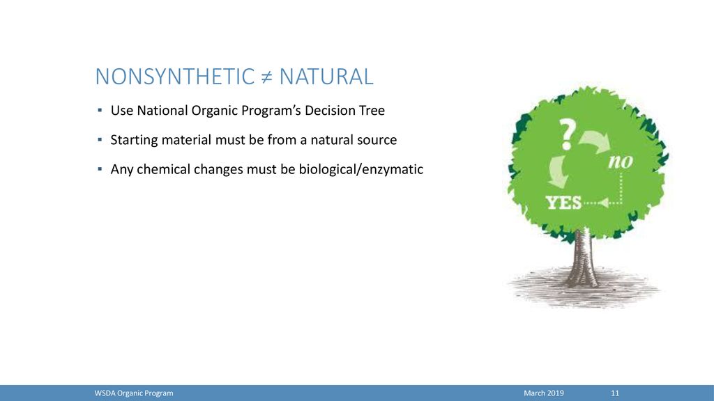 Nonsynthetic ≠ natural