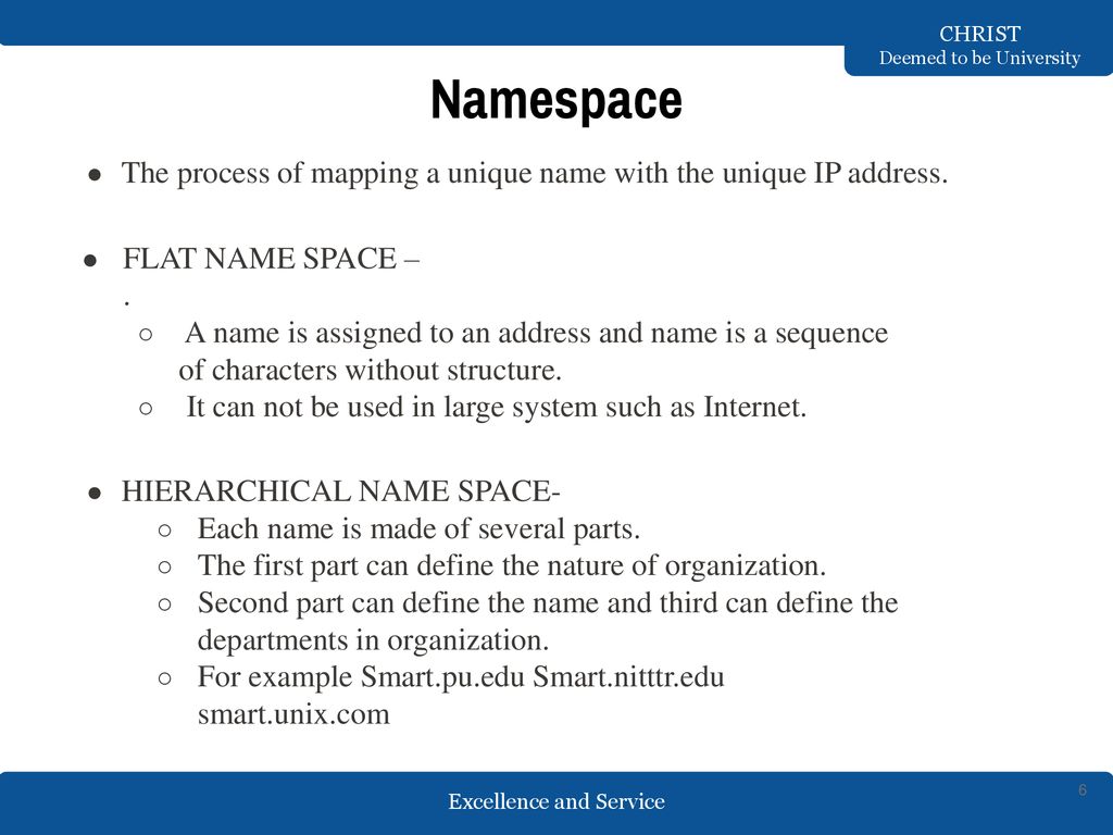 Namespace The process of mapping a unique name with the unique IP address. FLAT NAME SPACE – .