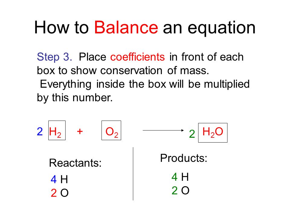 How to Balance an equation