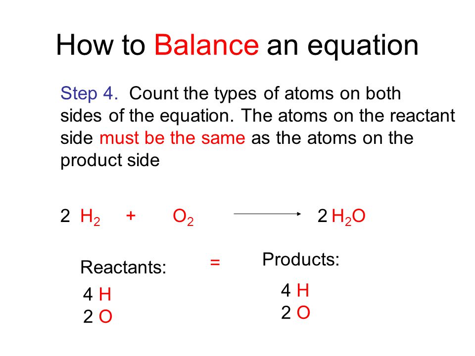 How to Balance an equation