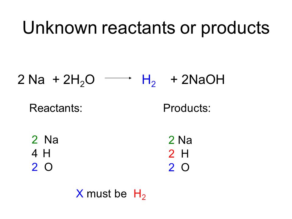 Unknown reactants or products