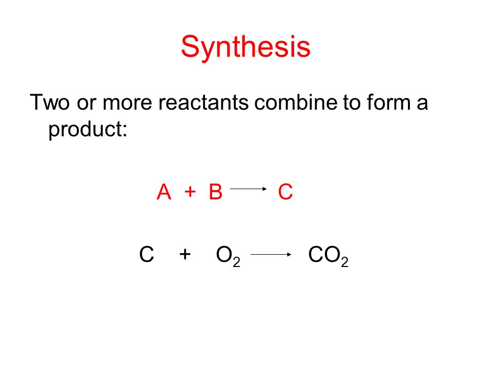 Synthesis Two or more reactants combine to form a product: A + B C