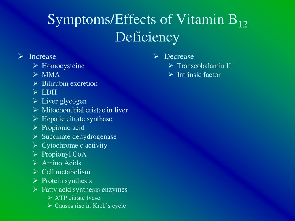 Vitamin B12 T.Y. B.Sc. Rayat Shikshan sanstha’s - ppt download